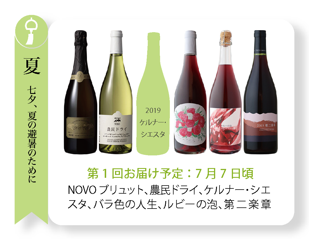 ココワインのすべて Cocofarm Winery