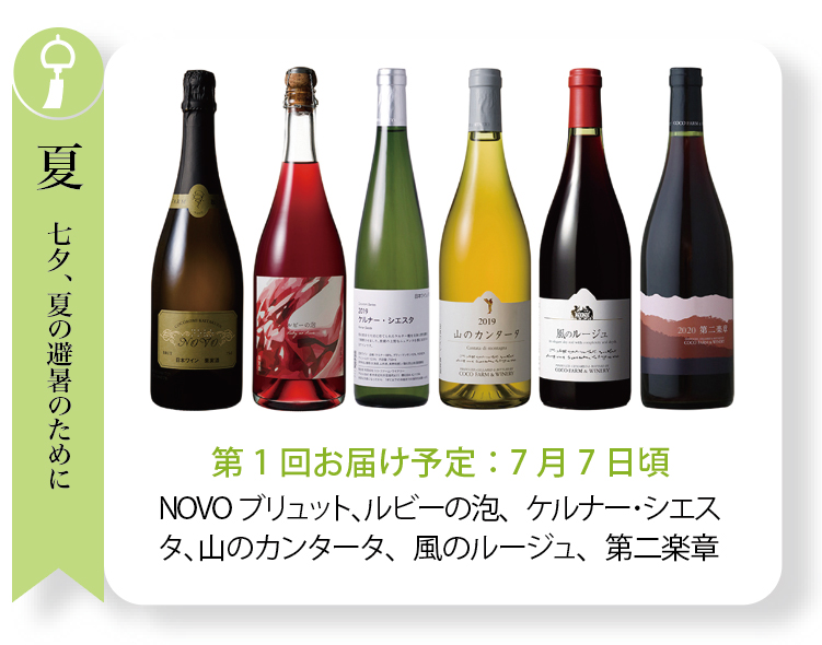 ココワインのすべて – COCOFARM＆WINERY